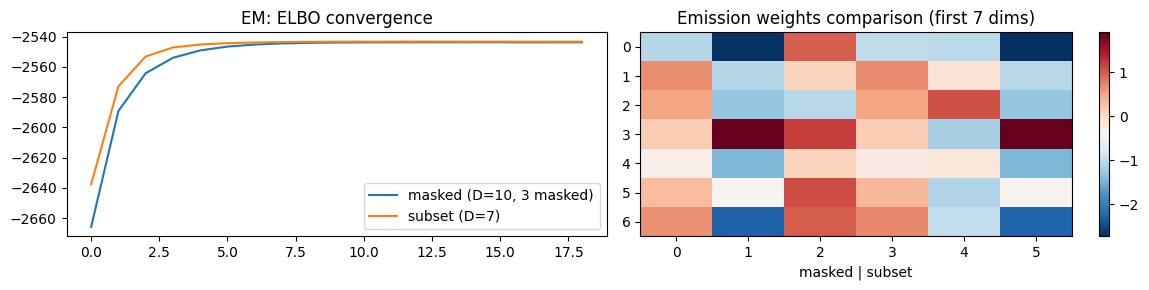../../_images/theory_examples_test_masking_10_0.png