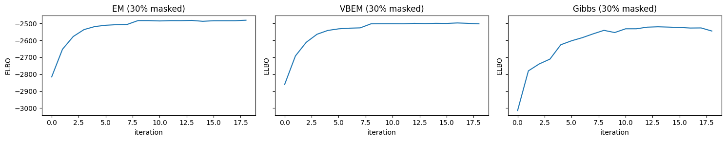 ../../_images/theory_examples_test_masking_12_0.png