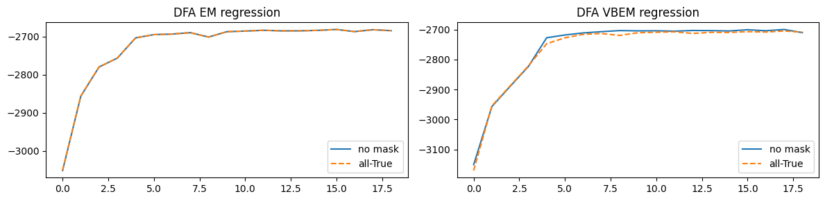 ../../_images/theory_examples_test_masking_16_1.png