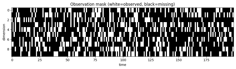 ../../_images/theory_examples_test_masking_18_1.png