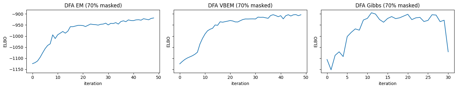 ../../_images/theory_examples_test_masking_19_0.png
