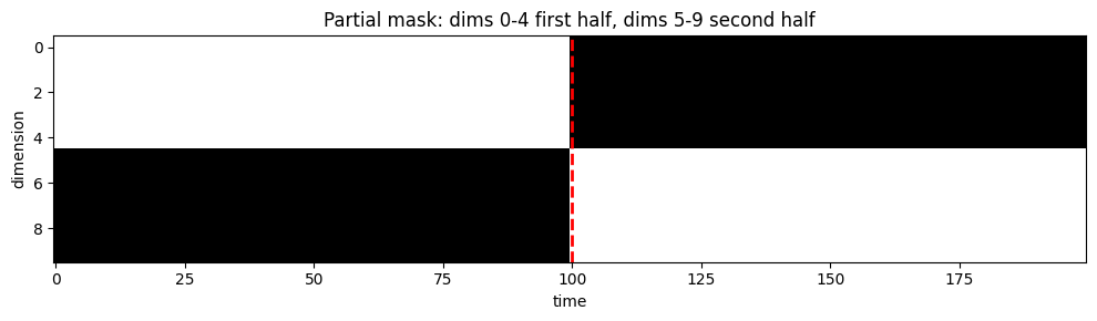 ../../_images/theory_examples_test_masking_21_0.png
