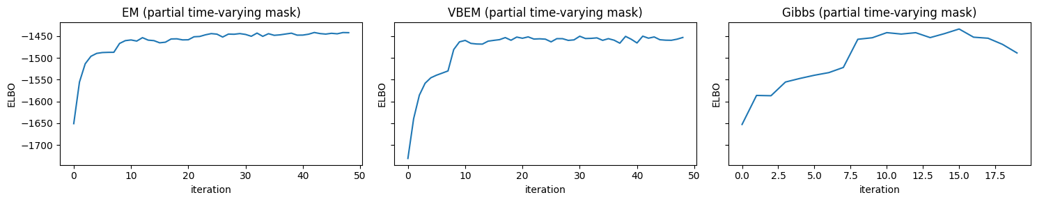 ../../_images/theory_examples_test_masking_22_0.png