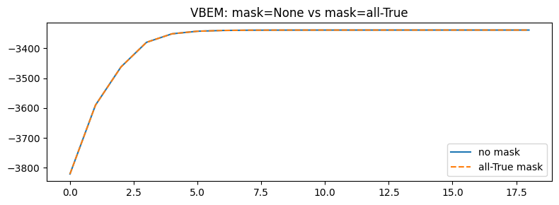 ../../_images/theory_examples_test_masking_7_1.png