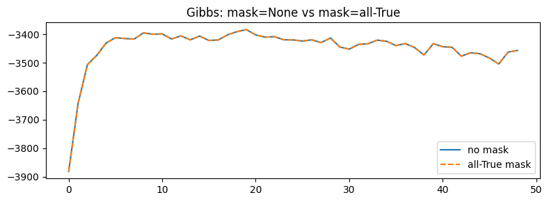 ../../_images/theory_examples_test_masking_8_1.png